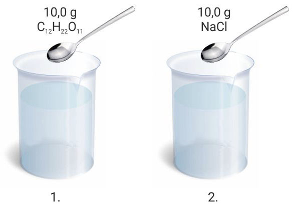 Otapanje saharoze i natrijevog klorida u vodi