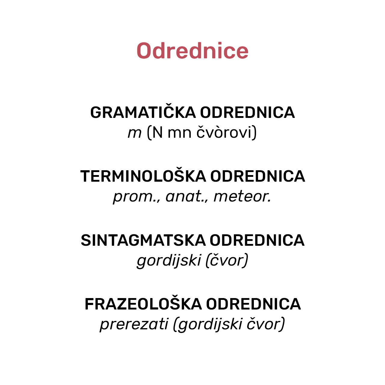 Odrednice riječi ČVOR. 