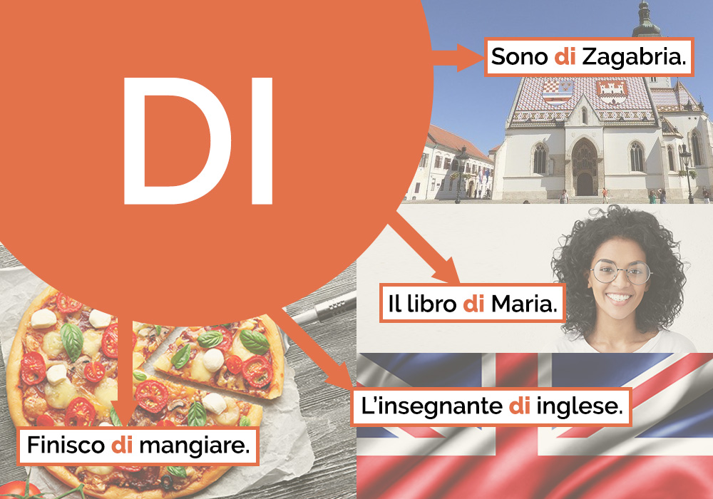 DI – Sono di Zagabria., Il libro di Maria., L'insegnante di inglese., Finisco di mangiare.