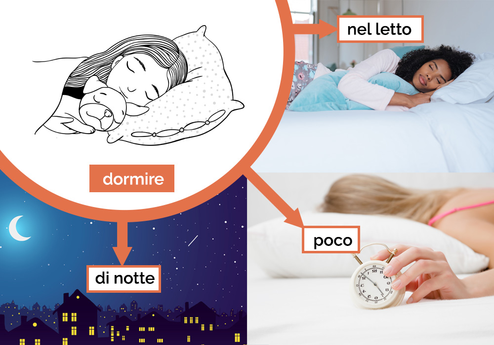 dormire nel letto, dormire poco, dormire di notte