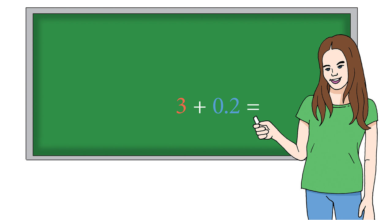 Na slici se ispred školske zelene ploče nalazi djevojčica s kredom u ruci. Na ploči piše: 3 + 2.0
