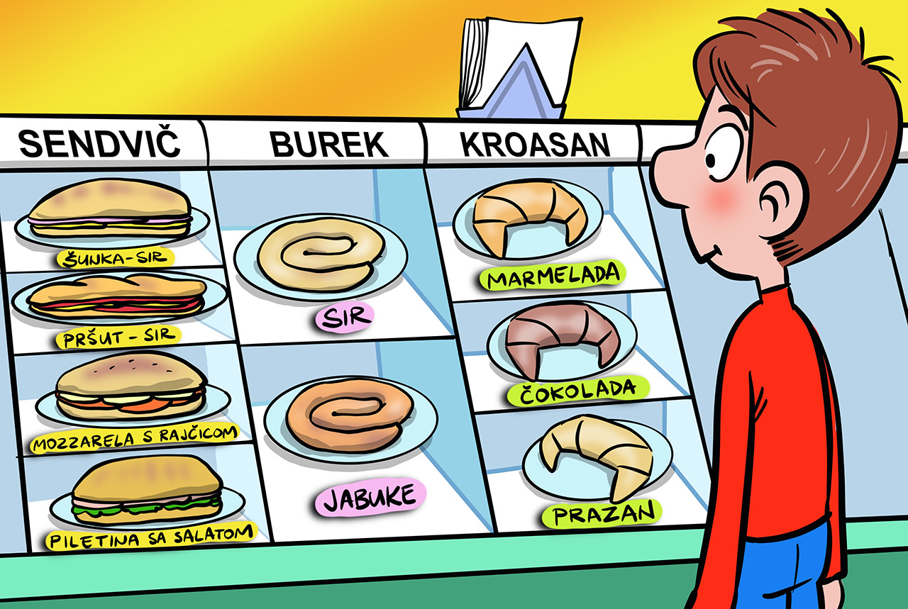 Ponuda u pekari (sendvič, burek, kroasan)