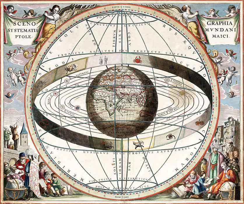 Prikaz zodijaka iz Andreas Cellarius Harmonia Macrocosmica, 1660./1661.