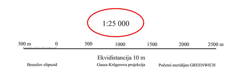 Prikaz brojčanog mjerila 1 naprama 25 000