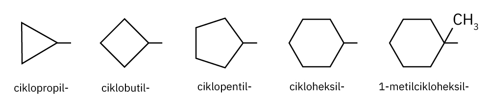 Fotografija prikazuje strukturnu formulu molekula jednovalentnih aradilakala izvedenih iz cikloalkana: ciklopropil, ciklobutil-, ciklopentil-, cikloheksil-, 1-metilcikloheksil-.