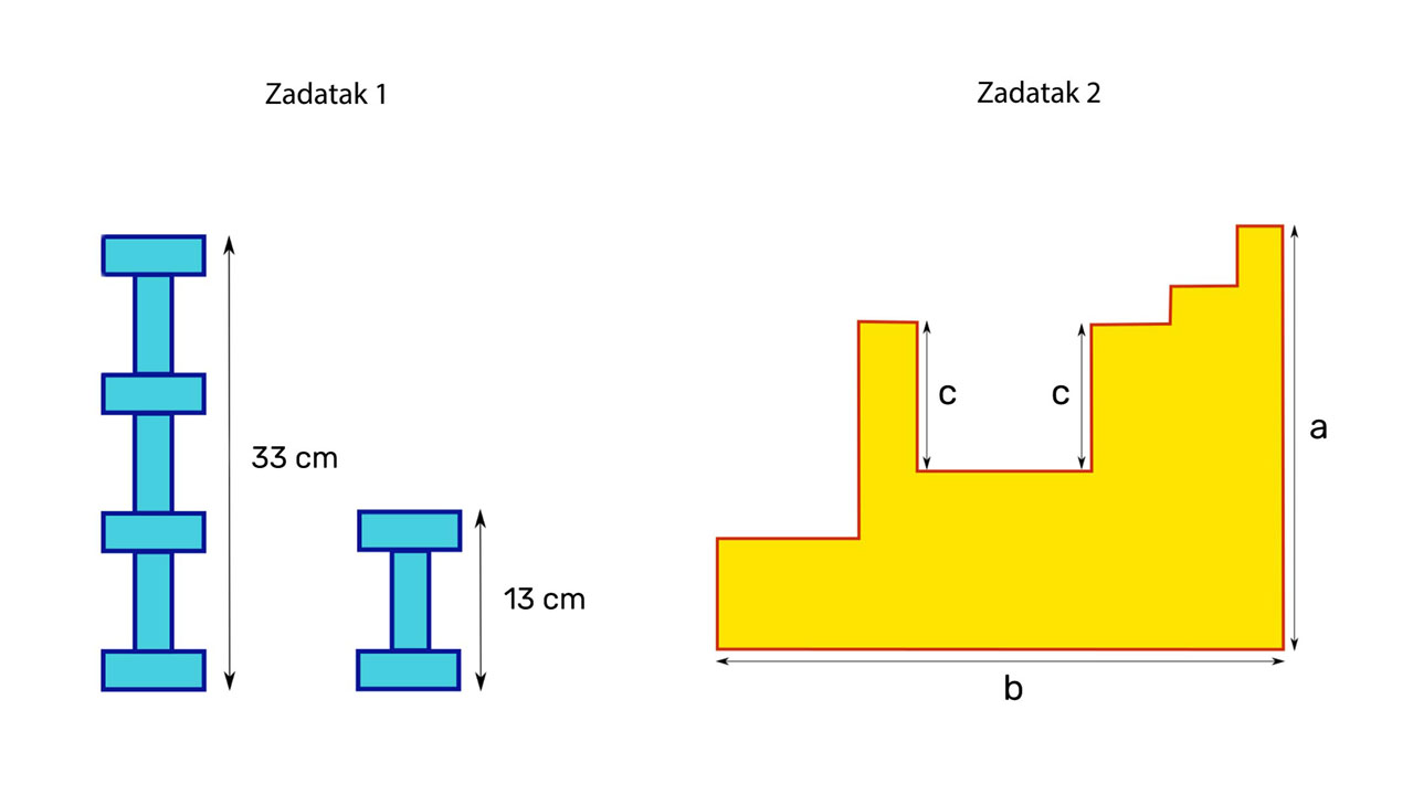 Slike zadatka 1 i 2
Zadatak 1 ima plavi lik koji je dugačak 33 cm i sastavljen je od 3 manja dijela i svaki od njih je dugaka 13 cm. 
Zadatak 2 ima žuti lik koji je nepravilnog oblika. Stranica a nalazi se sa desne strane lika, stranica b nalazi se sa donje strane lika. Dvije stranice c nalaze se na gornjem dijelu lika i jednake su duljine.
