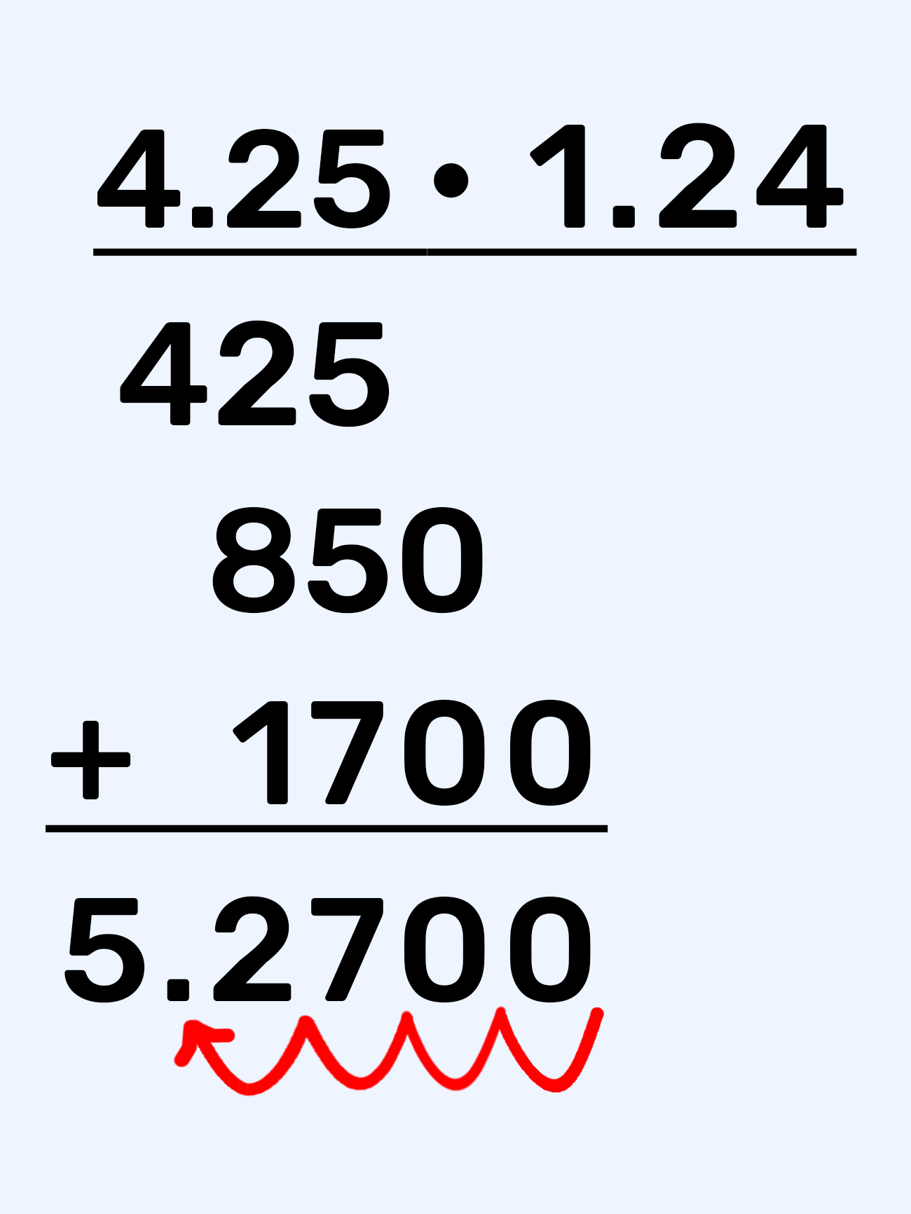 Množenje potpisivanjem 
4.25x1.24
425
  850
+1700
5.2700