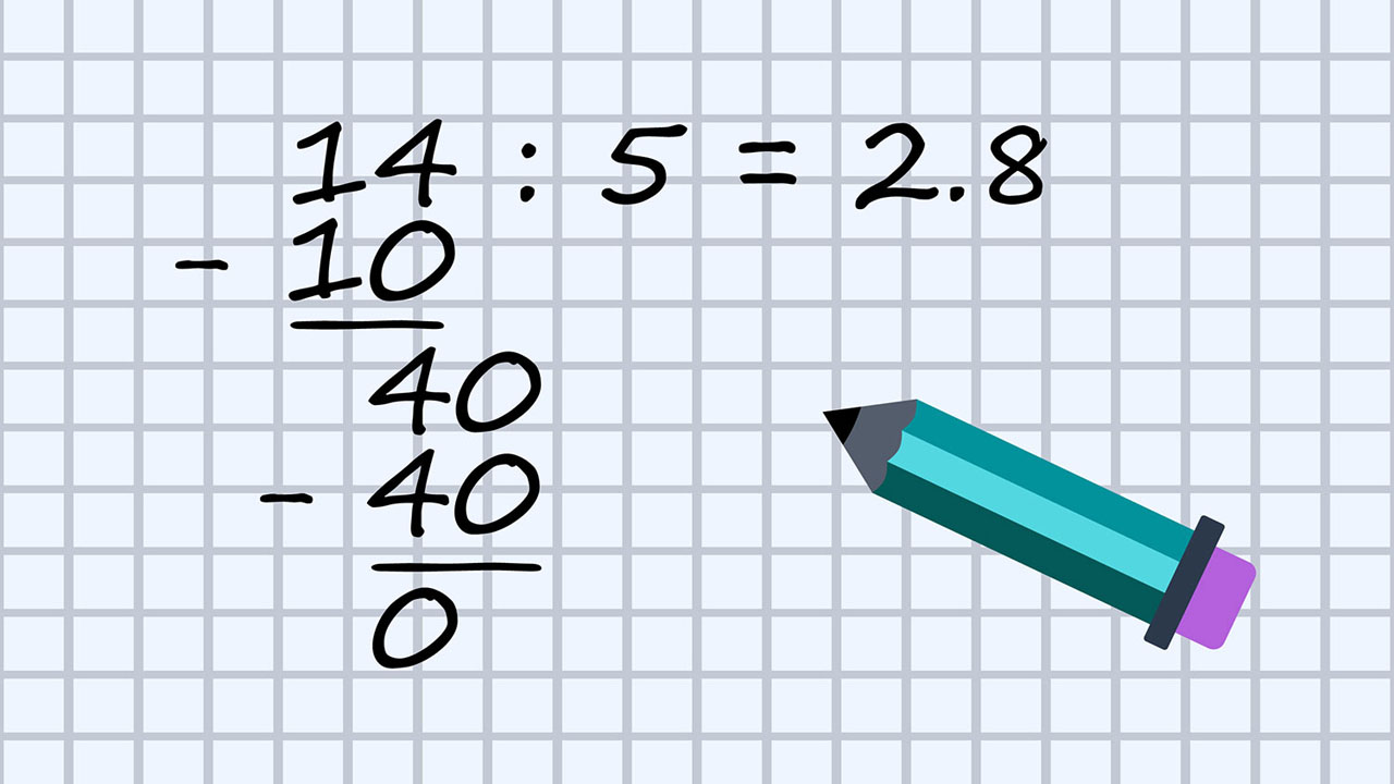 Dijeljenje 14 : 5 – rukom pisano
 14:5=2.8
-10
   40
-  40
= 0