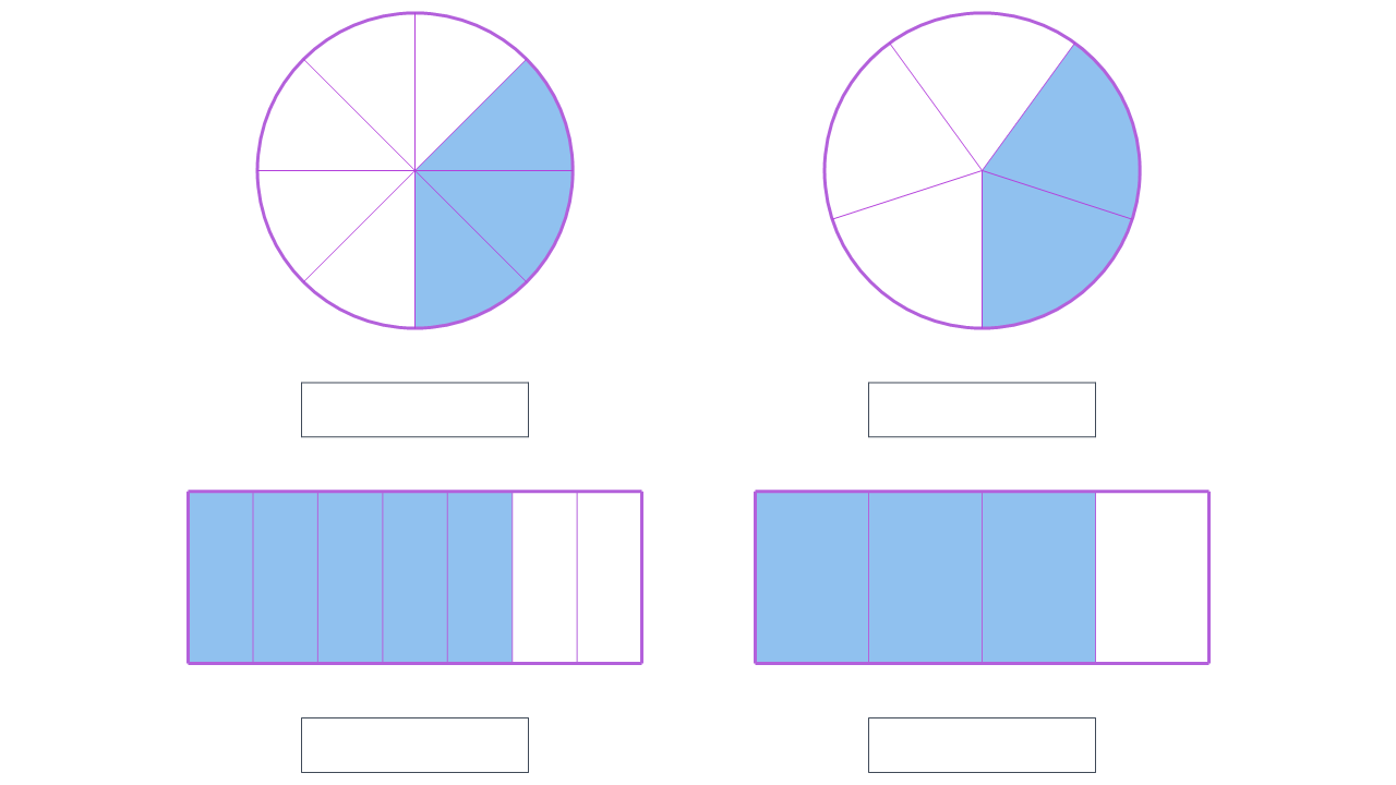 Slike kruga i pravokutnika podijeljene na jednake dijelove i s nekim dijelovima osjenčanim.