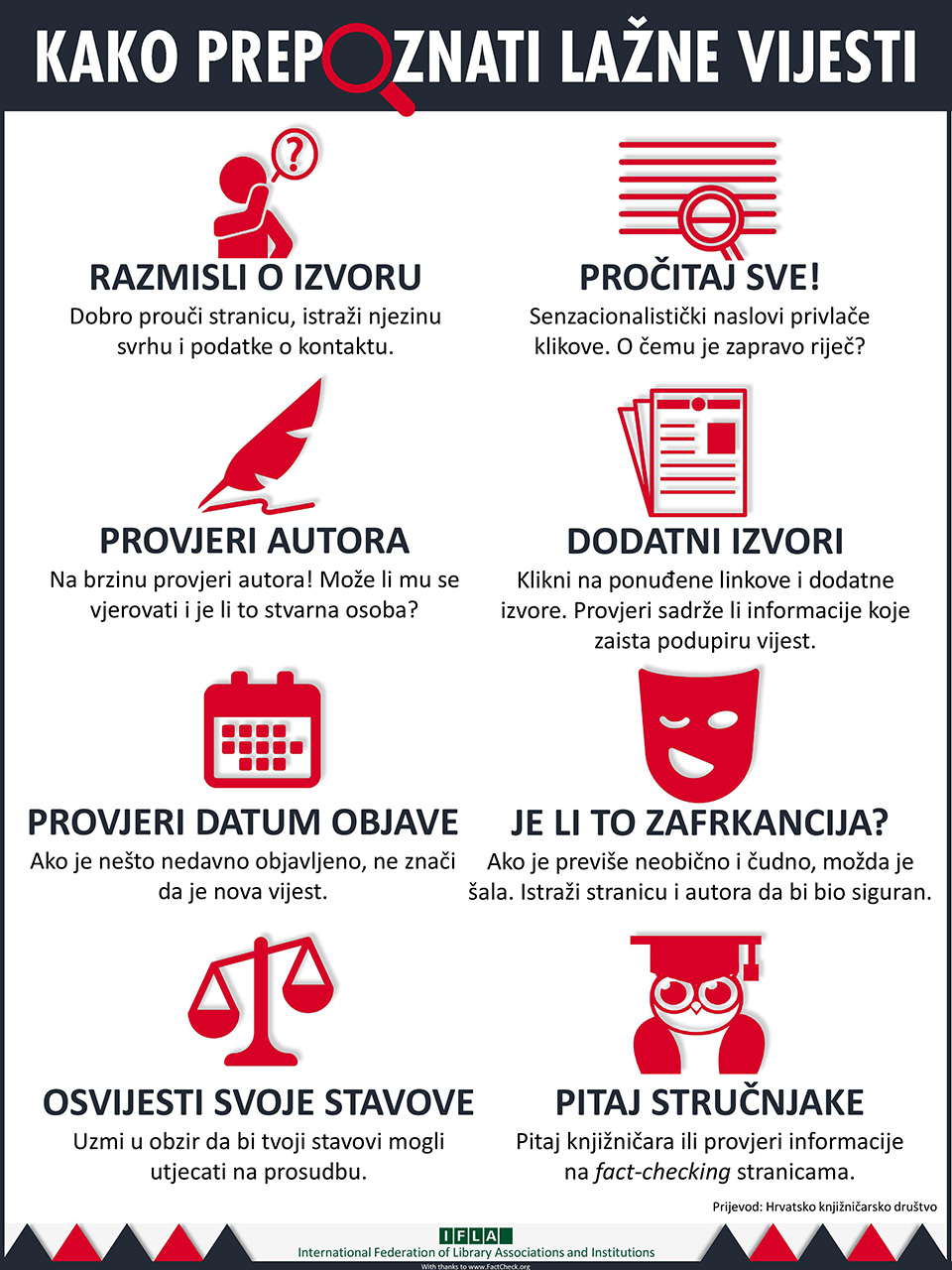 Plakat koji u osam koraka daje naputke kako prepoznati lažne vijesti. 