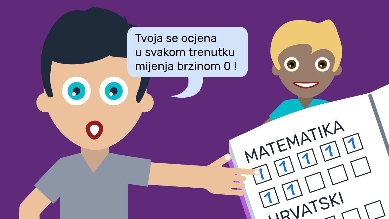 Na ilustraciji je karikatura na kojoj je konstantna funkcija prikazana kao skup jedinica u imeniku iz matematike