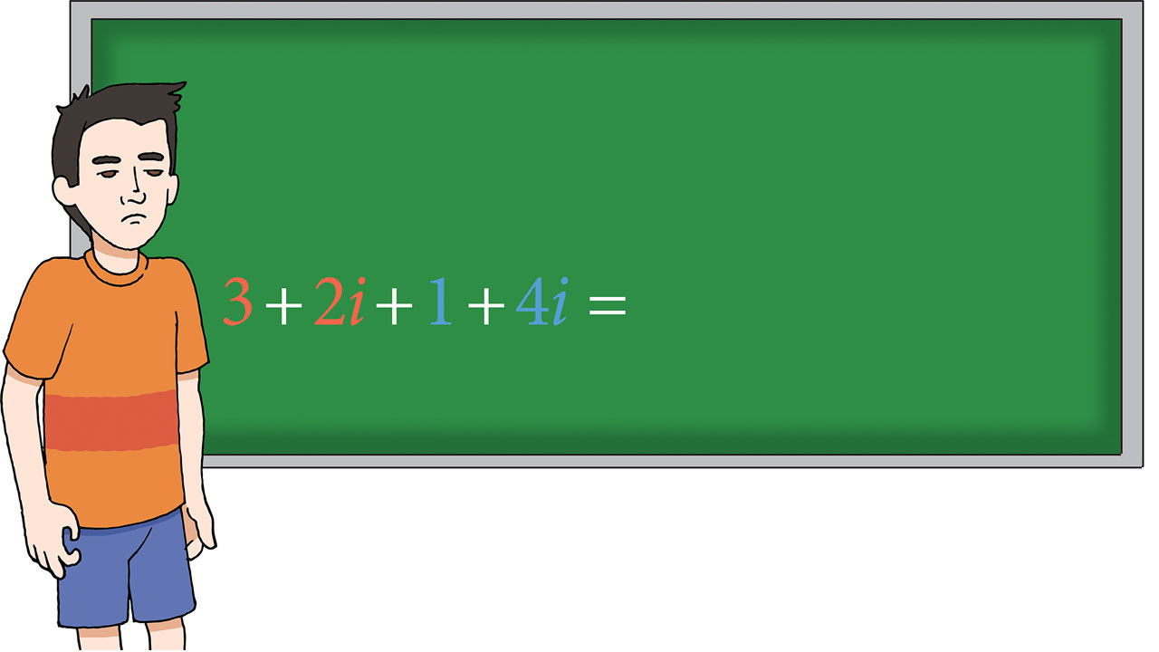 Na slici se nalazi dječak ispred školske zelene ploče. Na ploči piše: 3 + 2i + 1 + 4i =