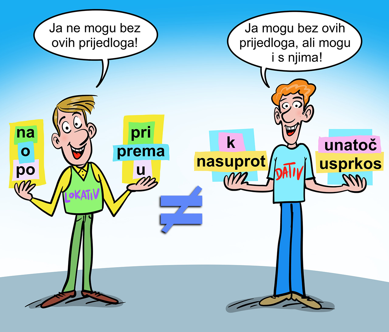 Muškarac Lokativ govori bez kojih prijedloga ne može dok Dativ pokazuje s kojim sve prijedlozima može, ali napominje da može i bez njih. 