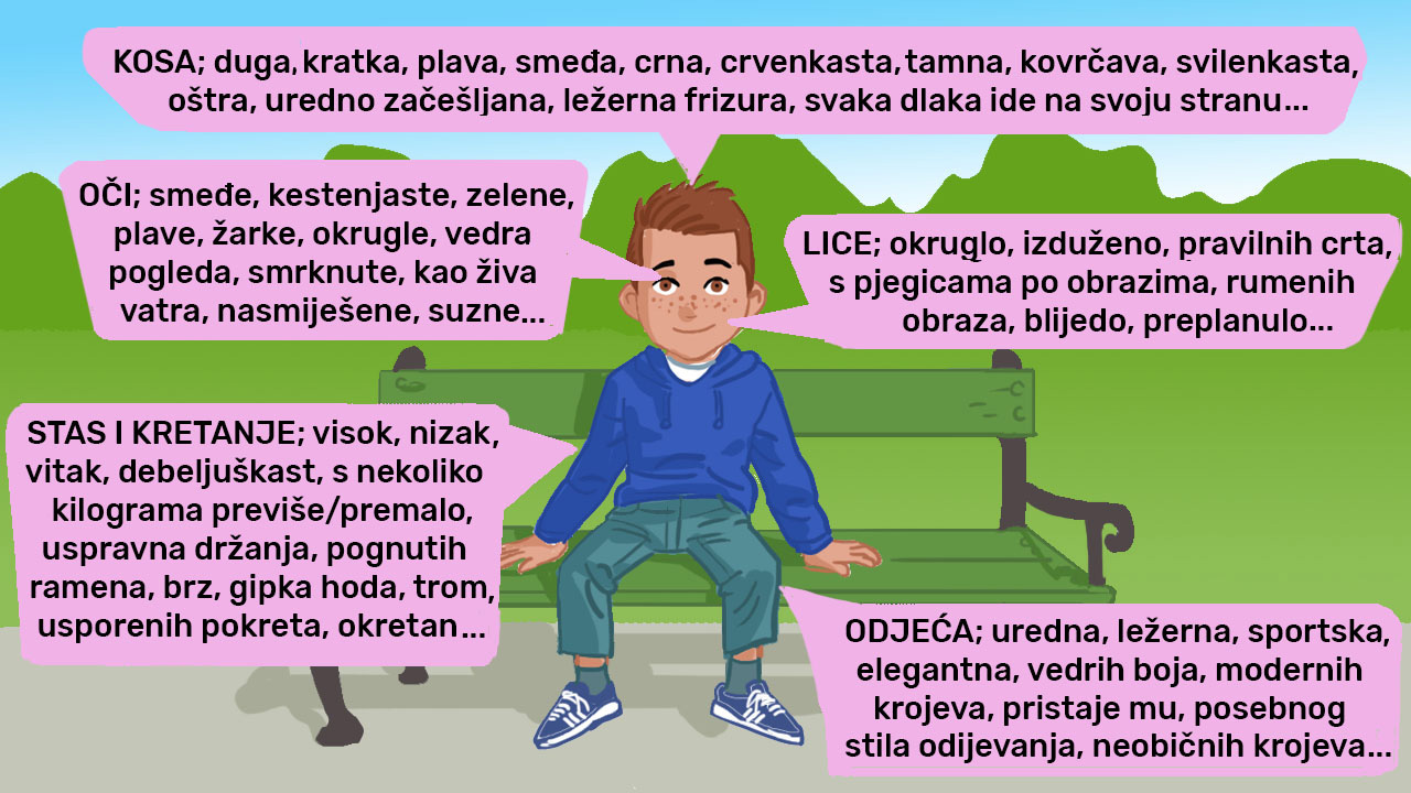 Dječak sjedi na klupi. Oko njega su napisane riječi koje se mogu koristiti u opisu osobe: o kosi, očima, licu, stasu...
