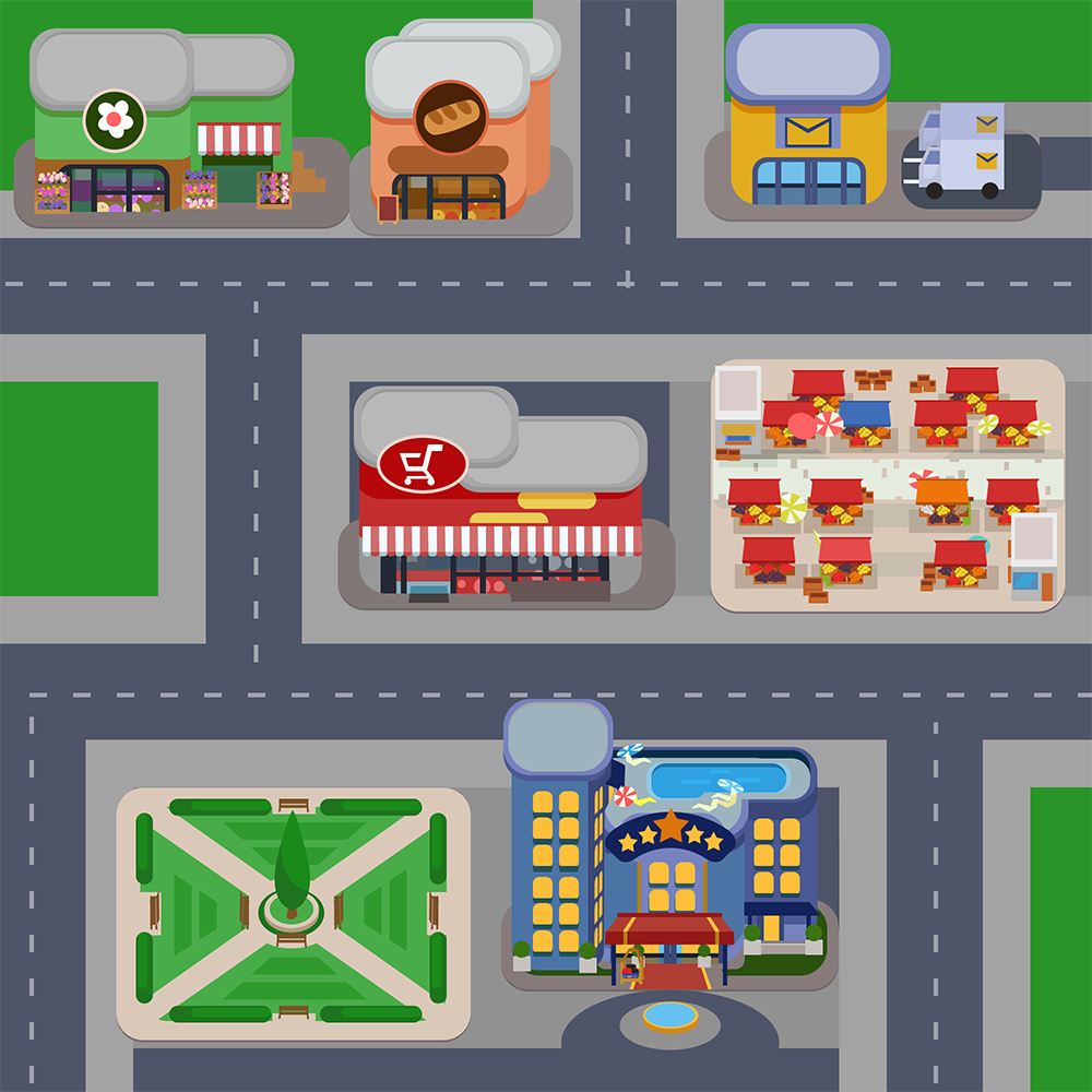 City map with MARKET, HOTEL, POST OFFICE, PARK, FLORIST'S, GROCERY STORE and BAKERY.