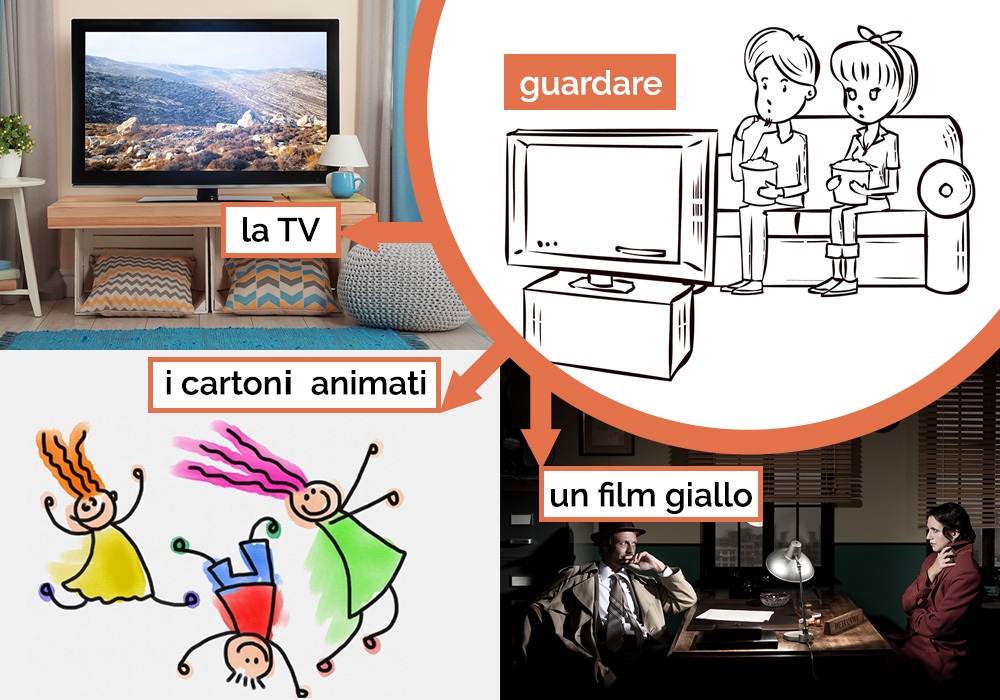 guardare la TV, guardare i cartoni animati, guardare un film giallo