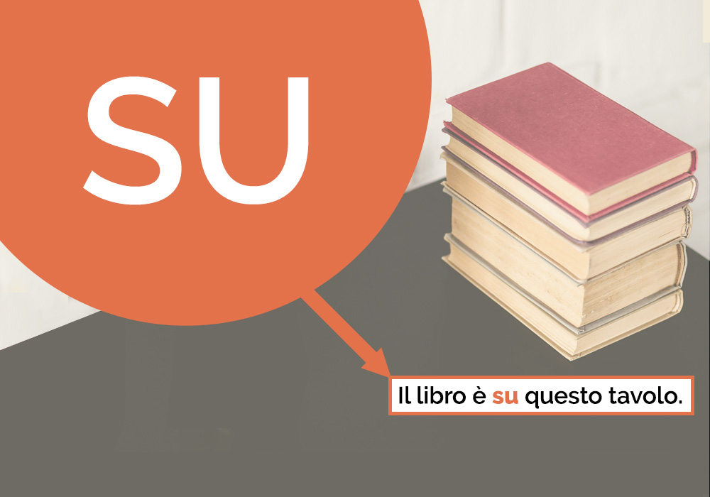 SU – Il libro è su questo tavolo.