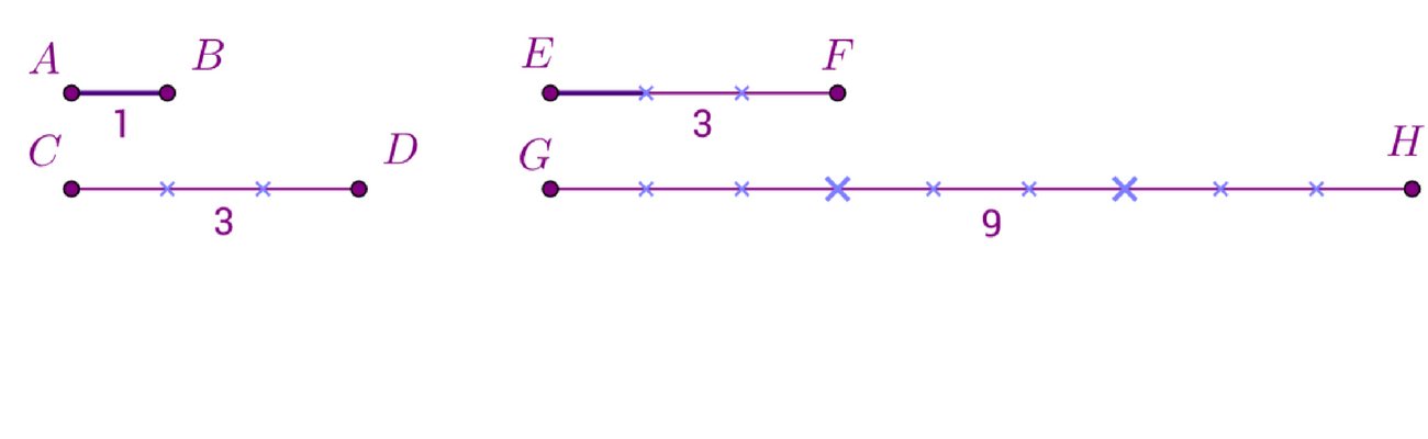 Matematika 7 - 6.1 Proporcionalne Dužine