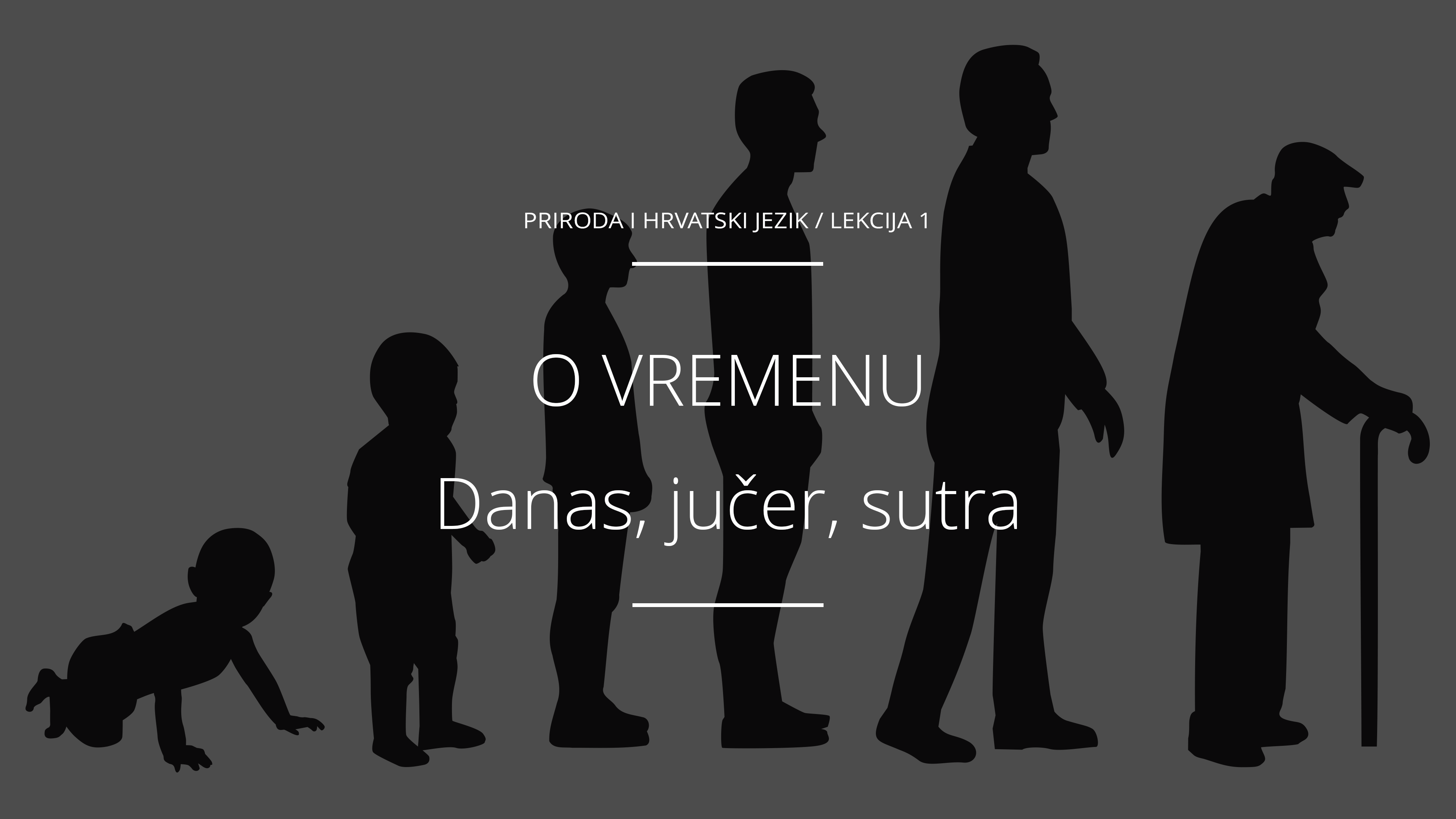 Danas, jučer, sutra 