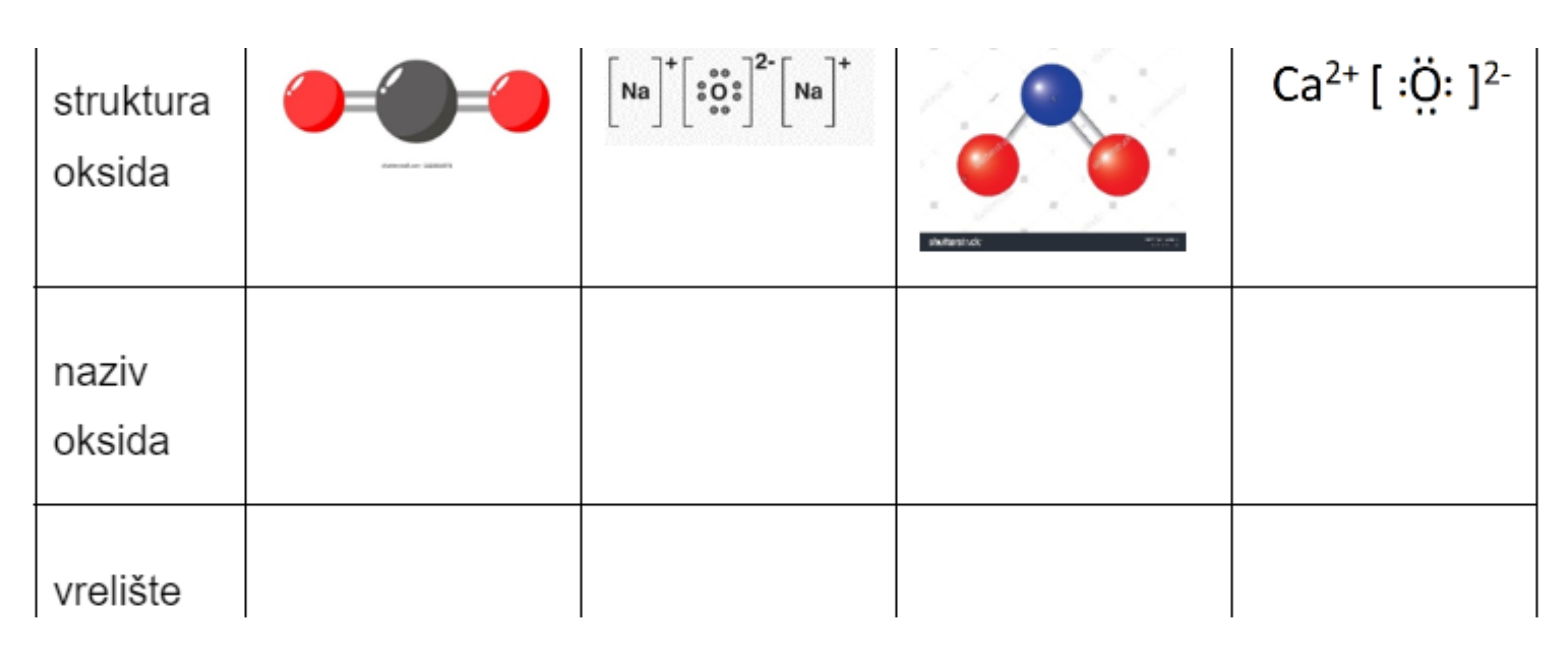 Interaktivni element niže razine – pomicanje dijelova sadržaja povlačenjem miša