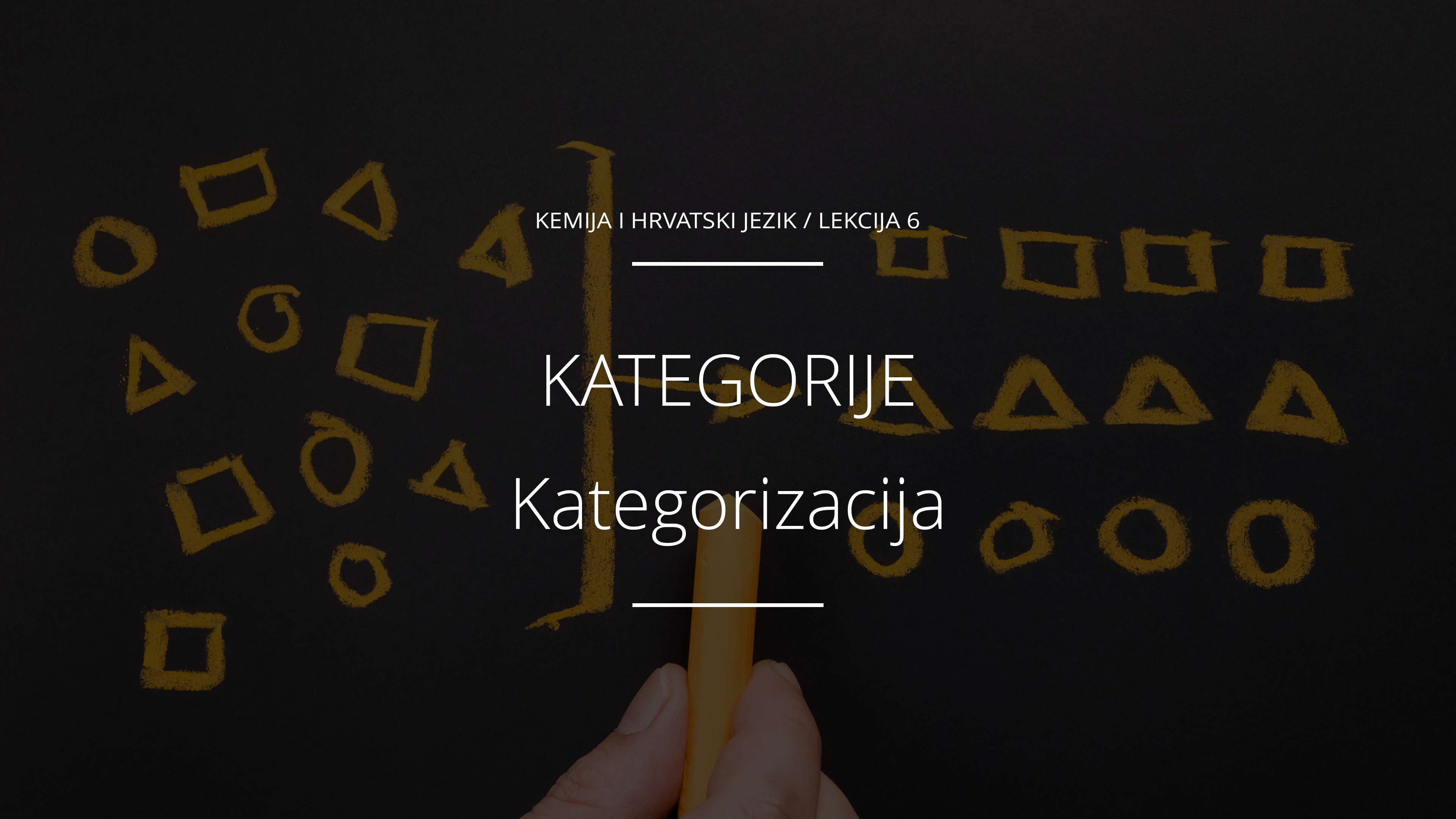 Kategorizacija