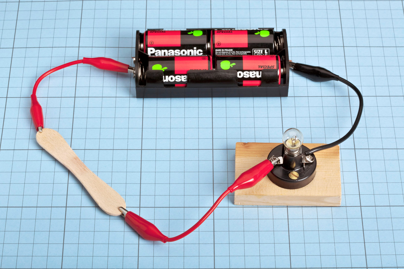 Na slici je prikazan strujni krug koji se sastoji od izvora struje (četiri crveno crne baterije Panasonic ), vodiča (žice koje su obložene u crnu i crvenu gumu), žarulje koja se nalazi na drvenom predlošku i drvenog štapića za sladoled koji se nalazi između dvije crvene žice. Žarulja ne gori jer drvo prekida vođenje struje.