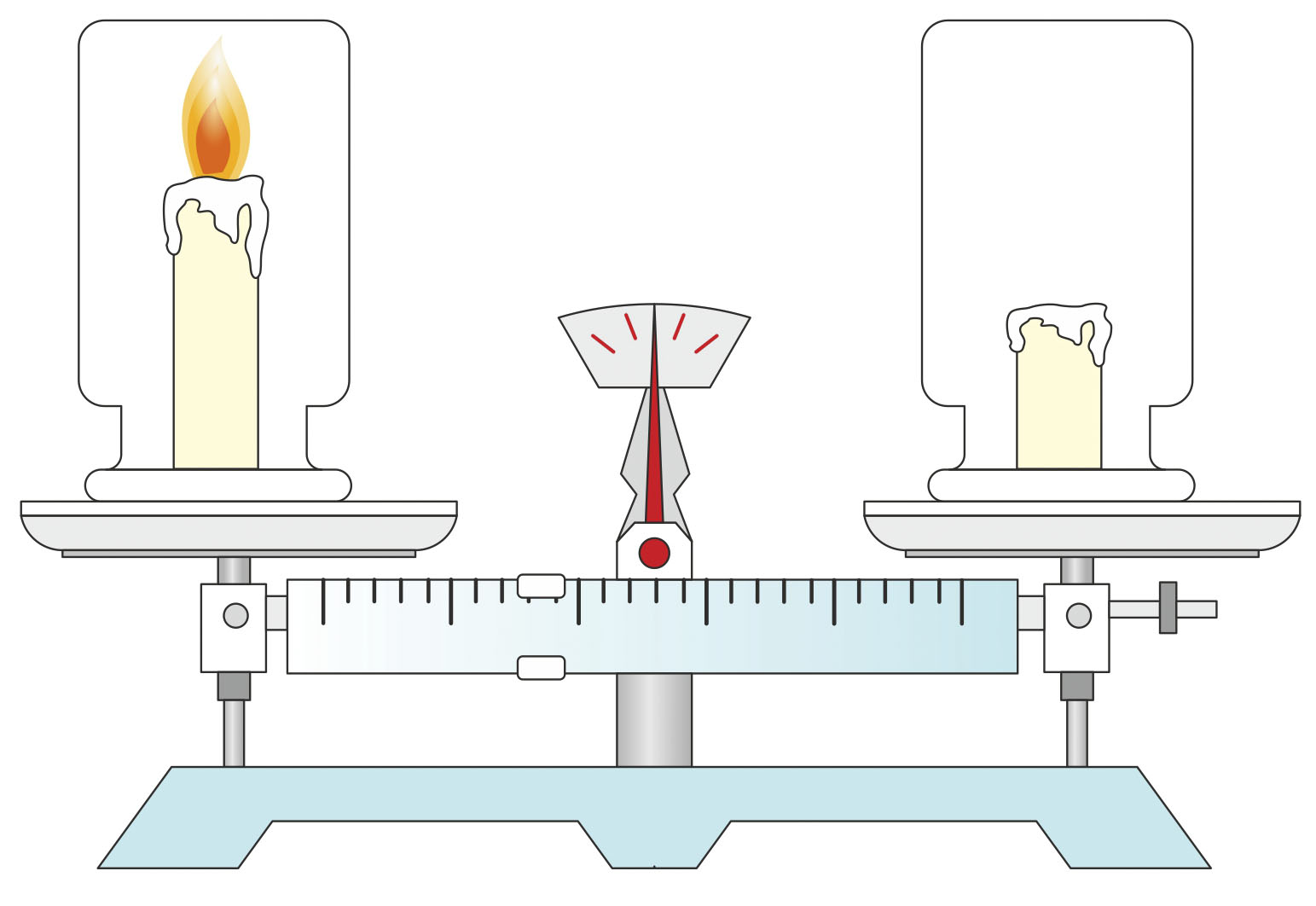 Na slici je prikazan vaga s dvije strane (podlošci) . Na lijevoj strani je svijeća koja gori poklopljena staklenom teglom u obliku cilindra. Na desnoj strani je svijeća koja je do pola izgorila, isto poklopljena cilindrom. Na sredini vage je jezičak koji pokazuje da je masa lijeve i desne strane vage ista. To dokazuje da plinovi koji nastaju gorenjem svijeće i izgorena svijeća imaju istu masu kao upaljena neizgorena svijeća.