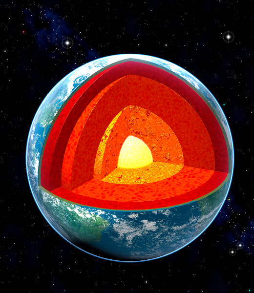 Geologija