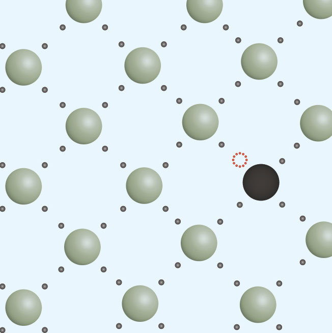 Shematski dvodimenzionalni prikaz poluvodiča p-tipa