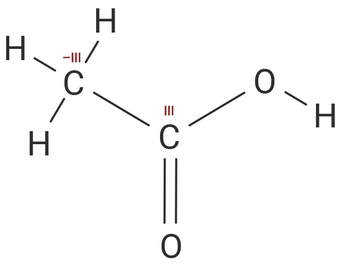 Fotografija prikazuje model octene kiseline na kojoj su atomi ugljika obilježeni s pripadajućim ukupnim odsidacijskim stanjem -3 odnosno +3.