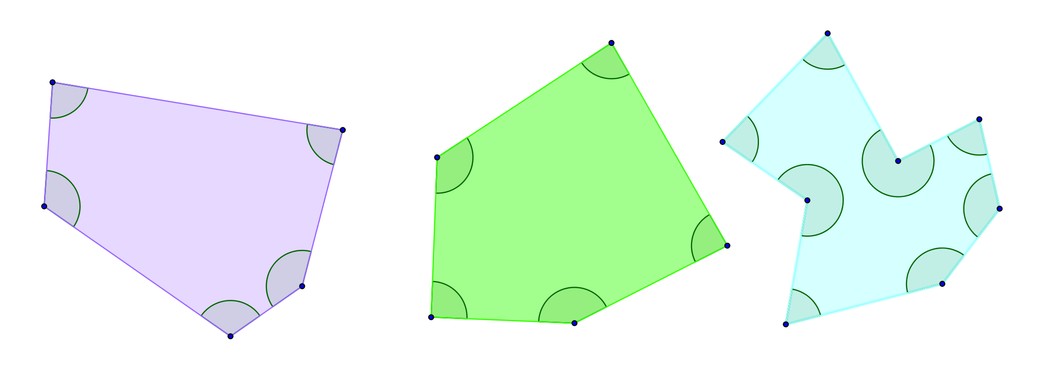 Slika prikazuje tri mnogokuta od kojih je jedan nekonveksni.