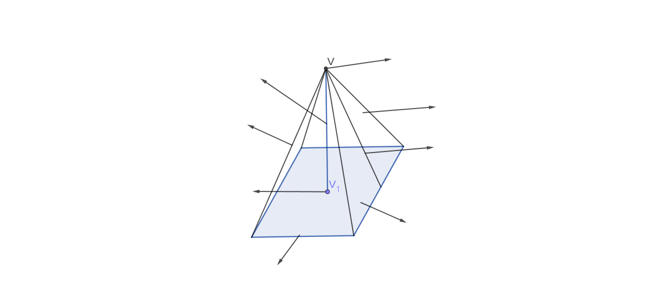 Dijelovi piramide