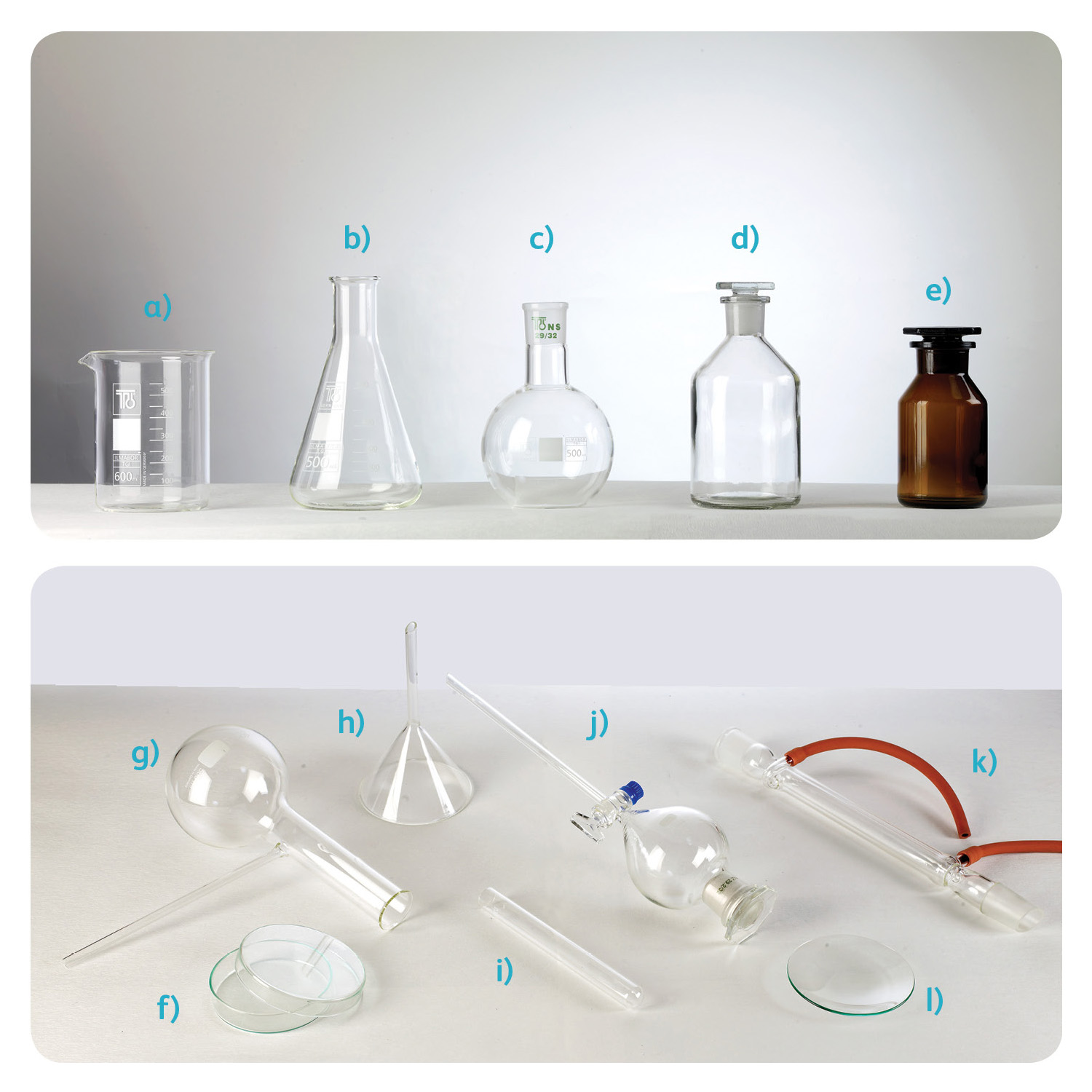 Na slici je prikazano najčešće stakleno posuđe za izvođenje pokusa i čuvanje kemikalija. To su : a) laboratorijsku čašu, b) Erlenmeyerovu tikvicu (iam oblik tikvice-donji dio je okrugli a gornji se suzuje), c) okruglu tikvicu s ravnim dnom, d) bocu za otopine, e) bocu za prah, f) Petrijeve zdjelice (imaju okrugli oblik, plitke su i imaju okrugli poklopac), g) tikvicu za destilaciju, h) lijevak, i) epruvetu, j) lijevak za odlijeljivanje, k) Liebigovo hladilo i l) satno staklo.