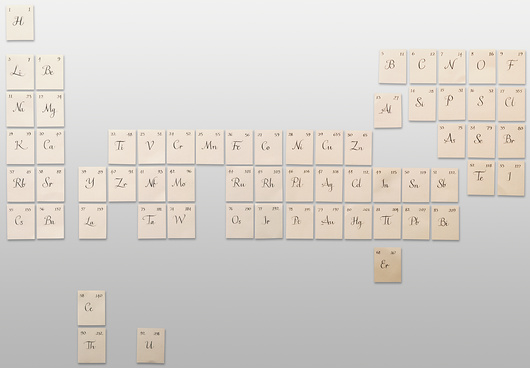 Originalna verzija periodnog sustava elemenata koju je predložio Dmitrij Ivanovič Mendeljejev.Sustav elemenata prikazan je u obliku bijelih polja . Simboli elemenata napisani su pisanim slovima (krasopisom).