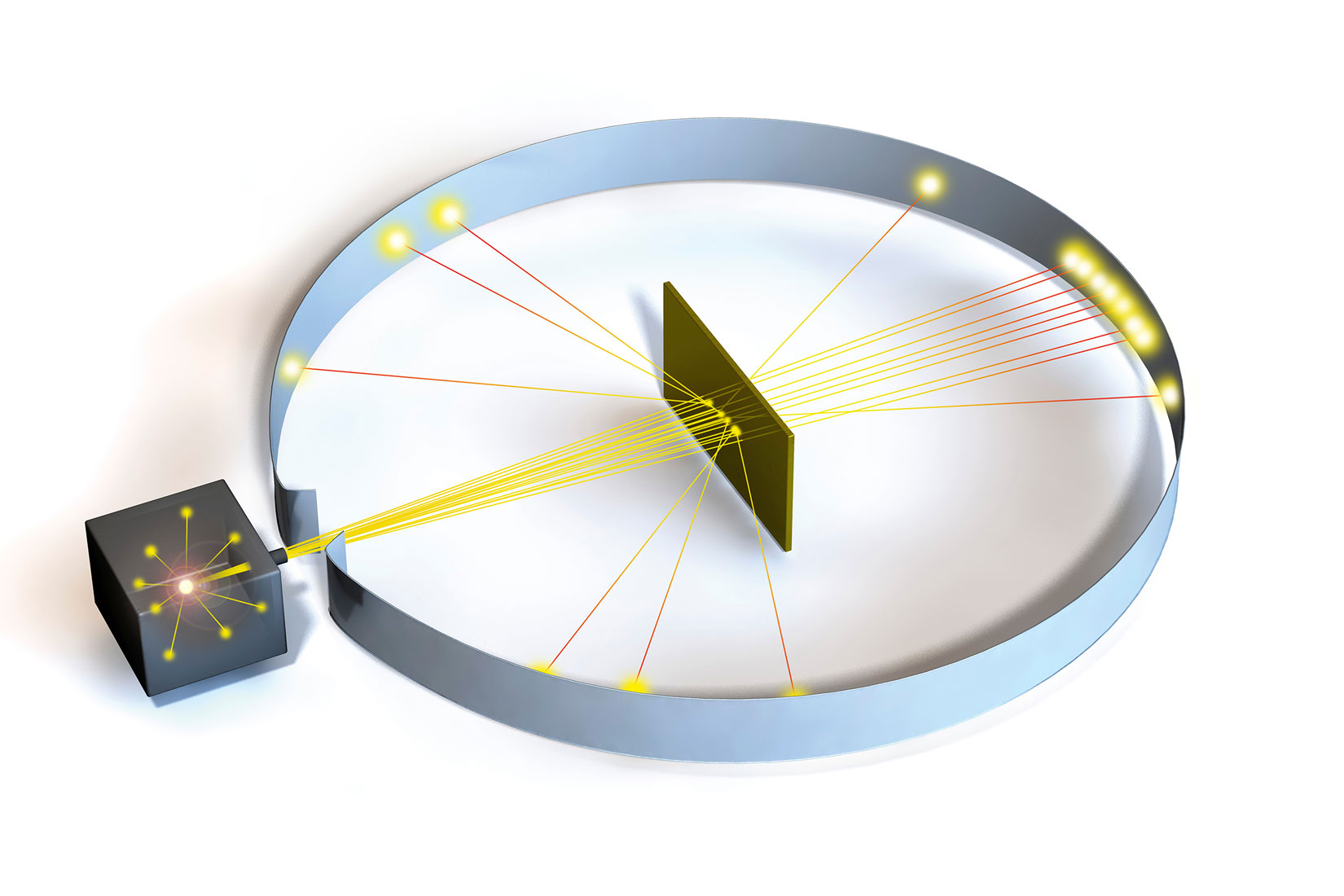 Ftografija prikazuje Rutherfordov eksperiment.