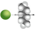 ion-inducirani dipol