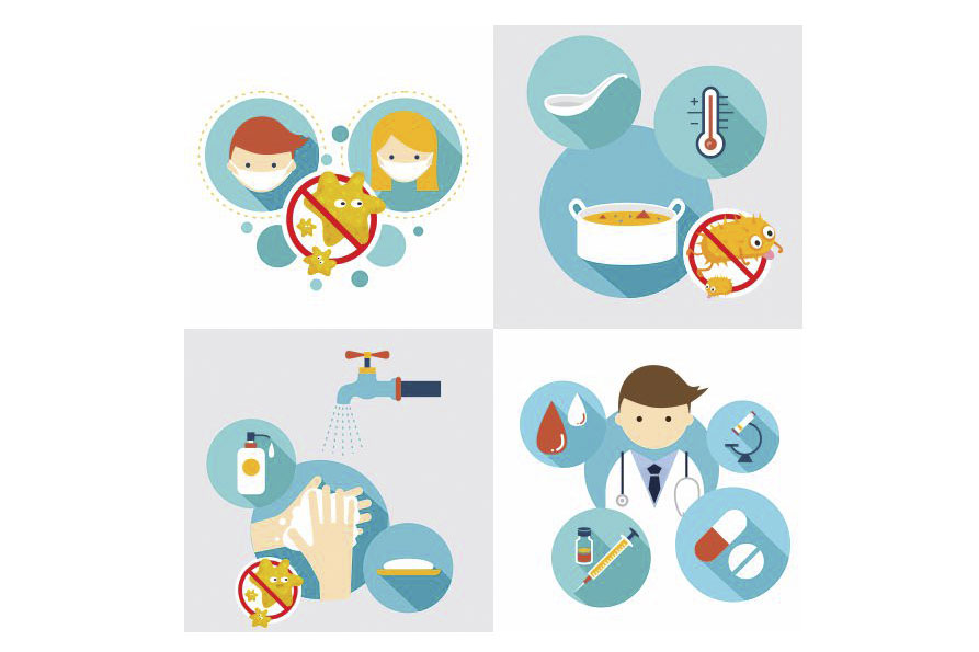 Slika prikazuje načine na koje odgovornim ponašanjem možemo spriječiti širenje zaraza. Prva sličica prikazuje dječaka i djevojčicu koji nose zaštitnu masku preko lica. Druga sličica prikazuje postupak prokuhavanja vode pri kojem se iz nje uklanjaju uzročnici bolesti. Treća sličica prikazuje pranje ruku sapunom. Četvrta sličica prikazuje liječnika koji upućuje na cijepljenje, redovite krvne pretrage i laboratorijsku dijagnostiku.