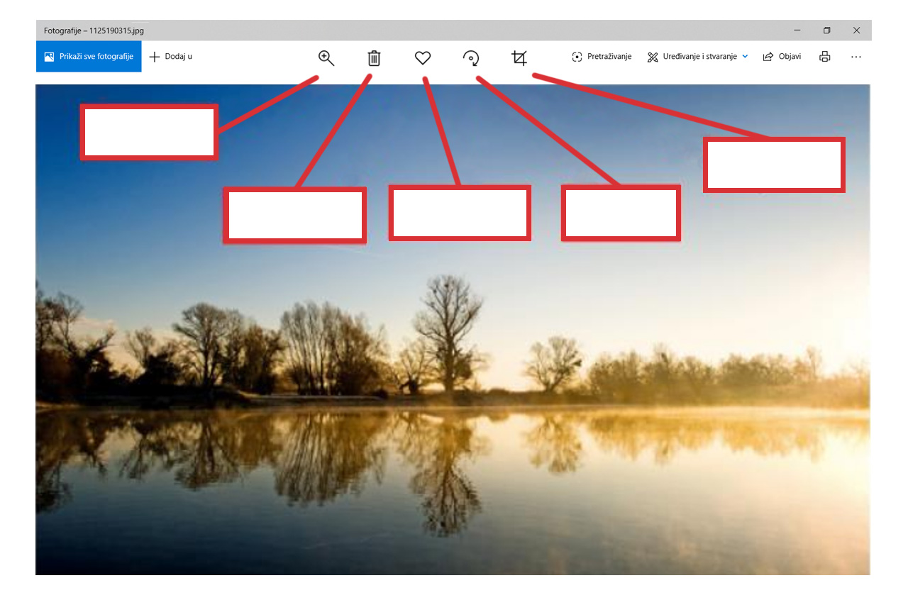 Zaslon s alatima programa Fotografije - zumiranje, izbriši, dodaj u favorite, rotiraj i obrezivanje.