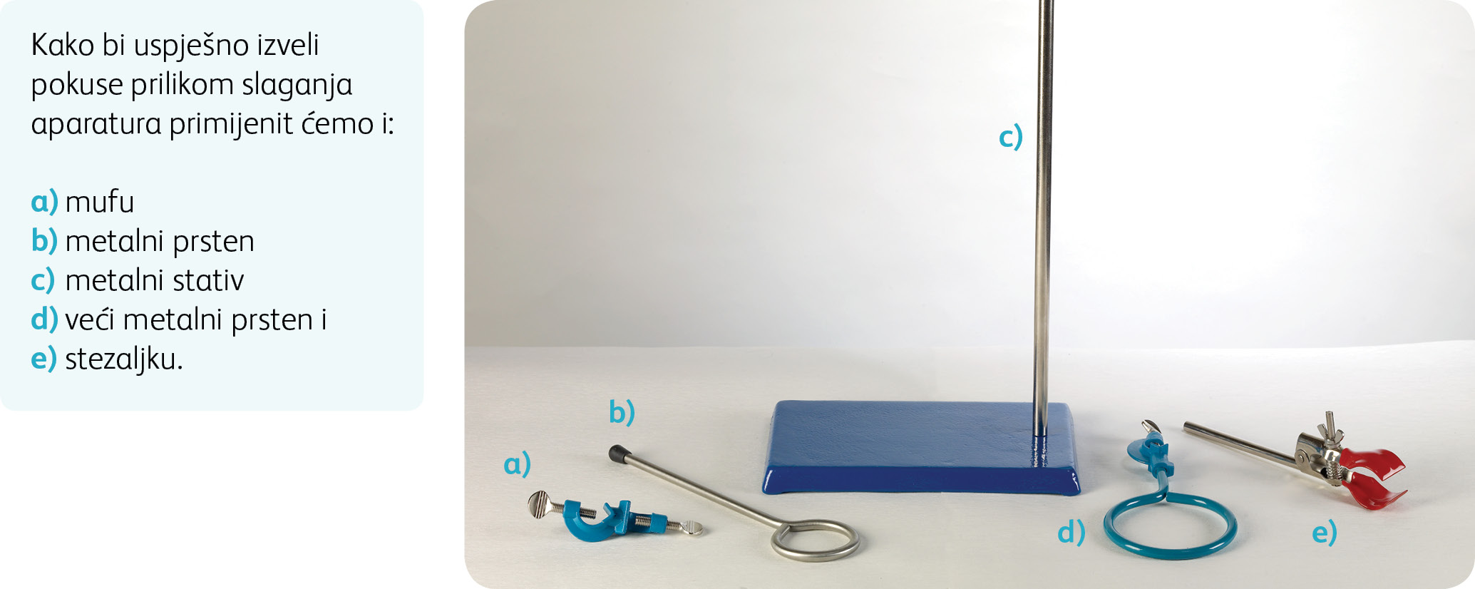 Fotografija prikazuje metalni pribor. Na slici su mufa, metalni stativ, prsten, veći metalni prsten i stezaljka.