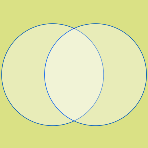 Venn diagram