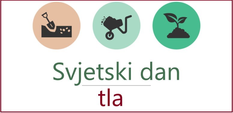 Ilustracija na kojoj piše svjetski dan tla. Iznad natpisa su lustrativni prikazi posađene biljke,kolica koja voze zemlju i lopate koja kopa rupu 