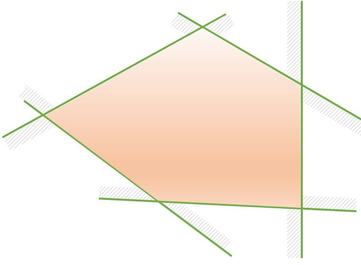 Primjer konveksnog mnogokuta dobivenog presjekom 5 poluravnina