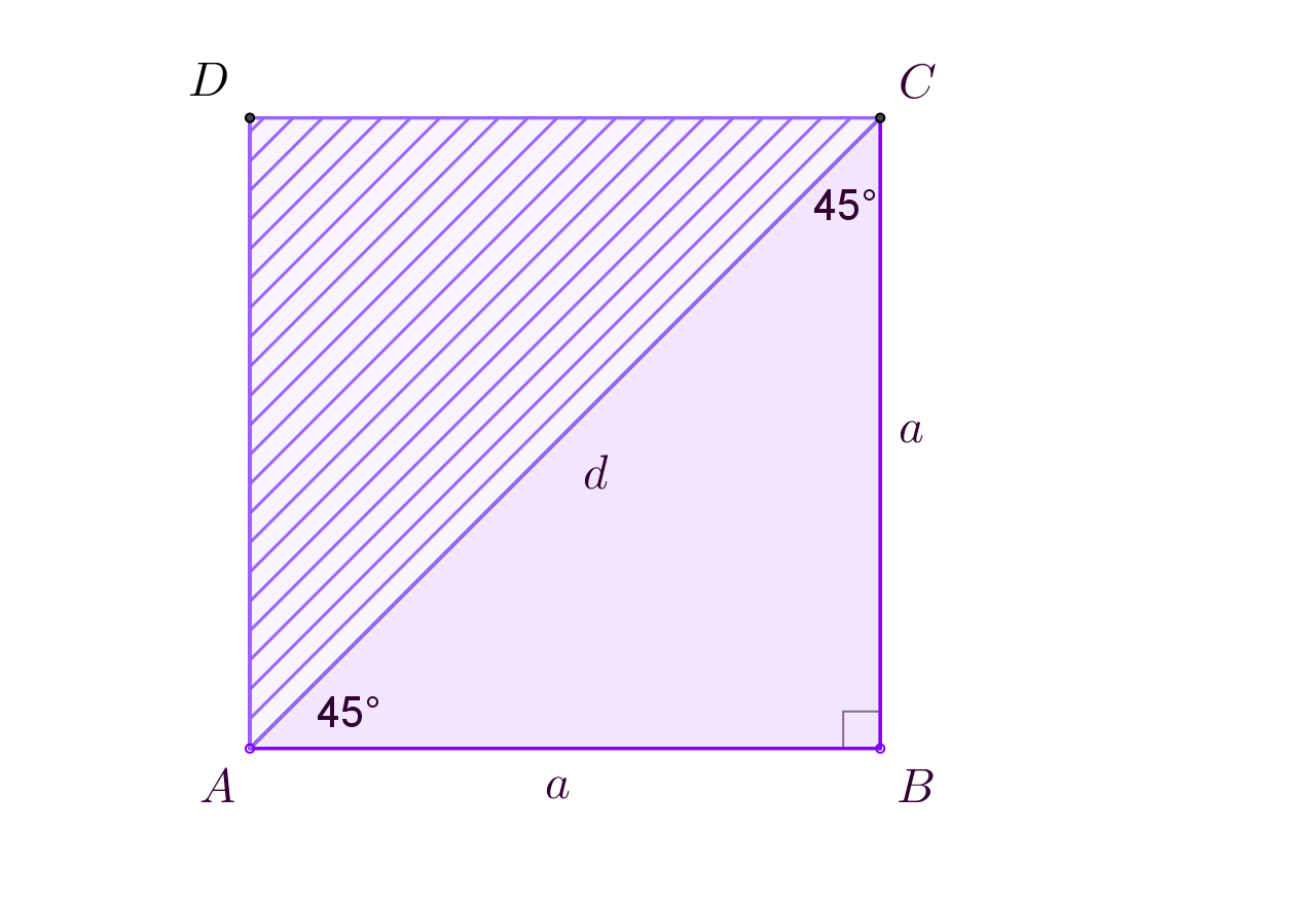 Kvadrat podijeljen dijagonalom na dva jednakokračna trokuta