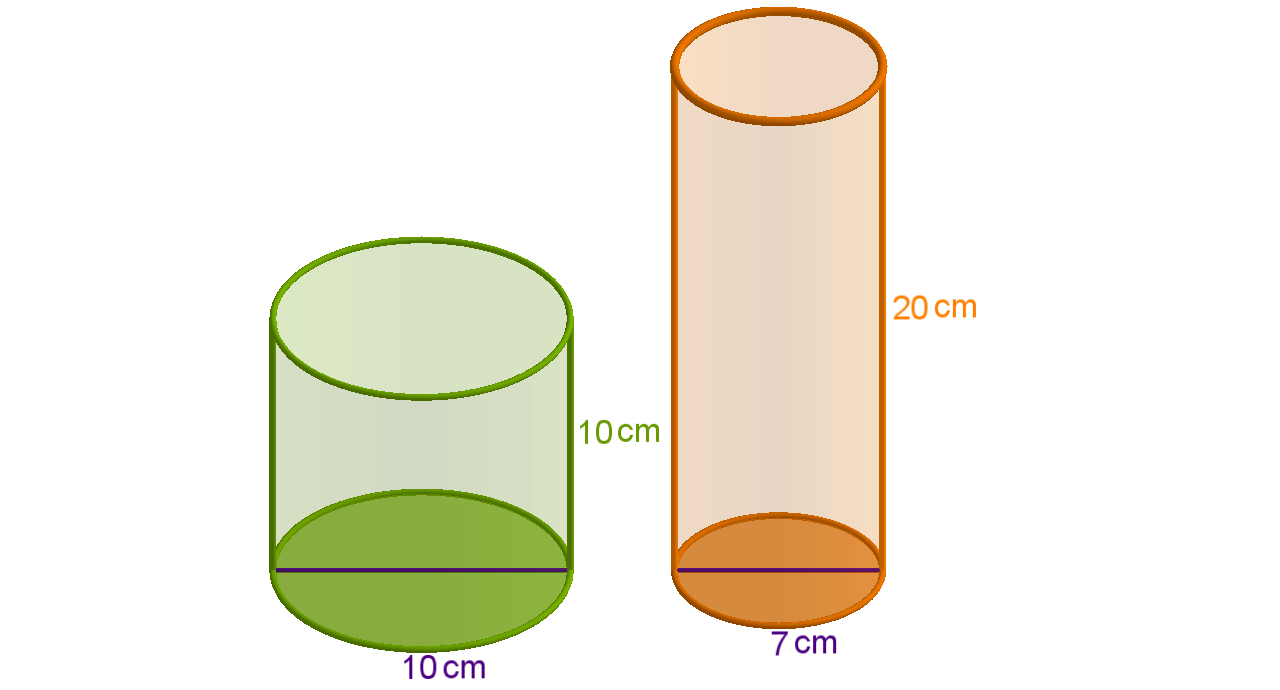 Lijevi valjak je promjera i visine 10 cm, a desni valjak promjera 7 cm i visine 20 cm.