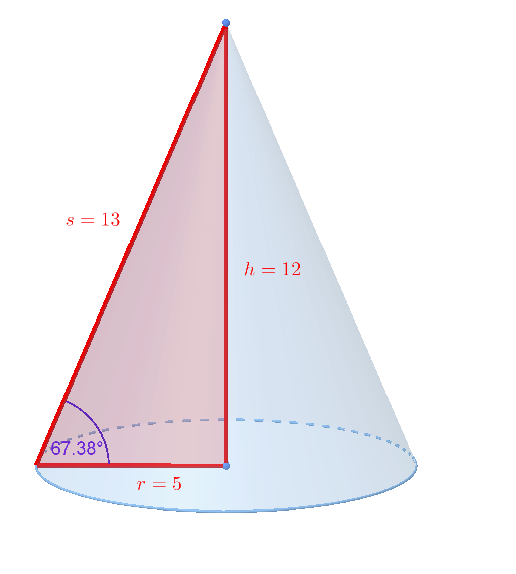 Skica stošca s pravokutnim trokutomi danim kutom