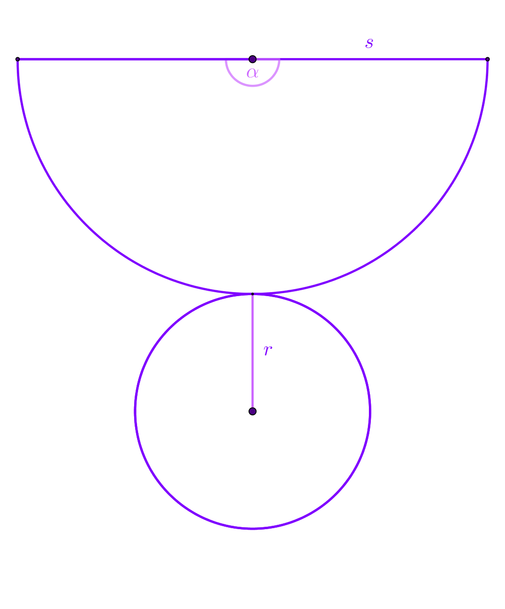 Kružni isječak sa središnjim kutom od 180° i  krug
