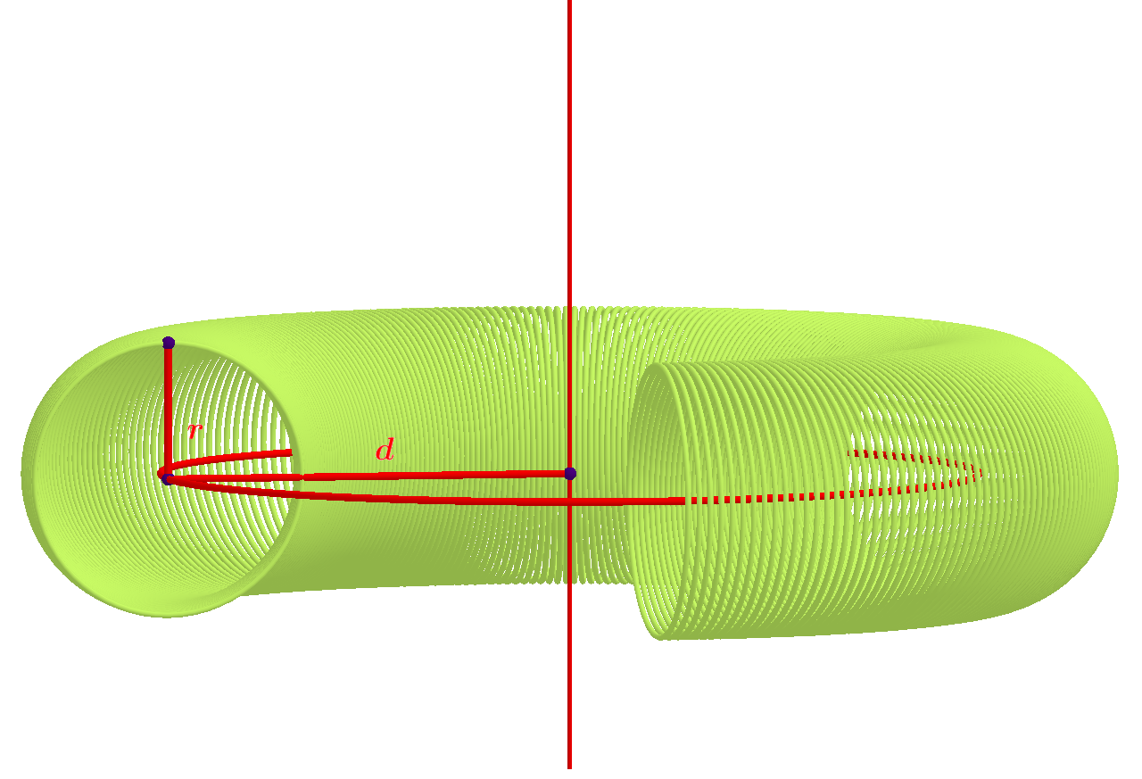 Torus sa zadanim polumjerom i udaljenosti od osi rotacije