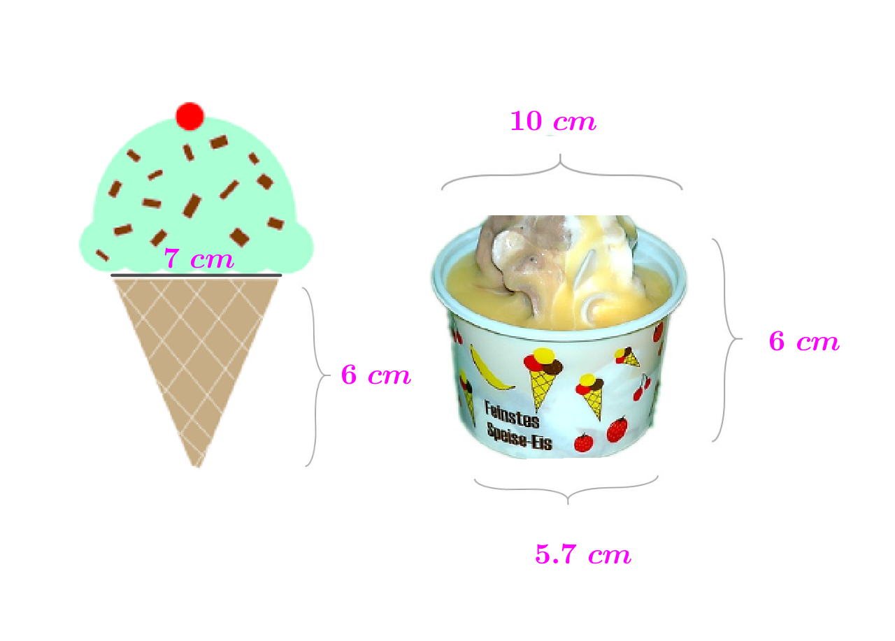 Sladoled u kornetu i u čašici sa mjerama.