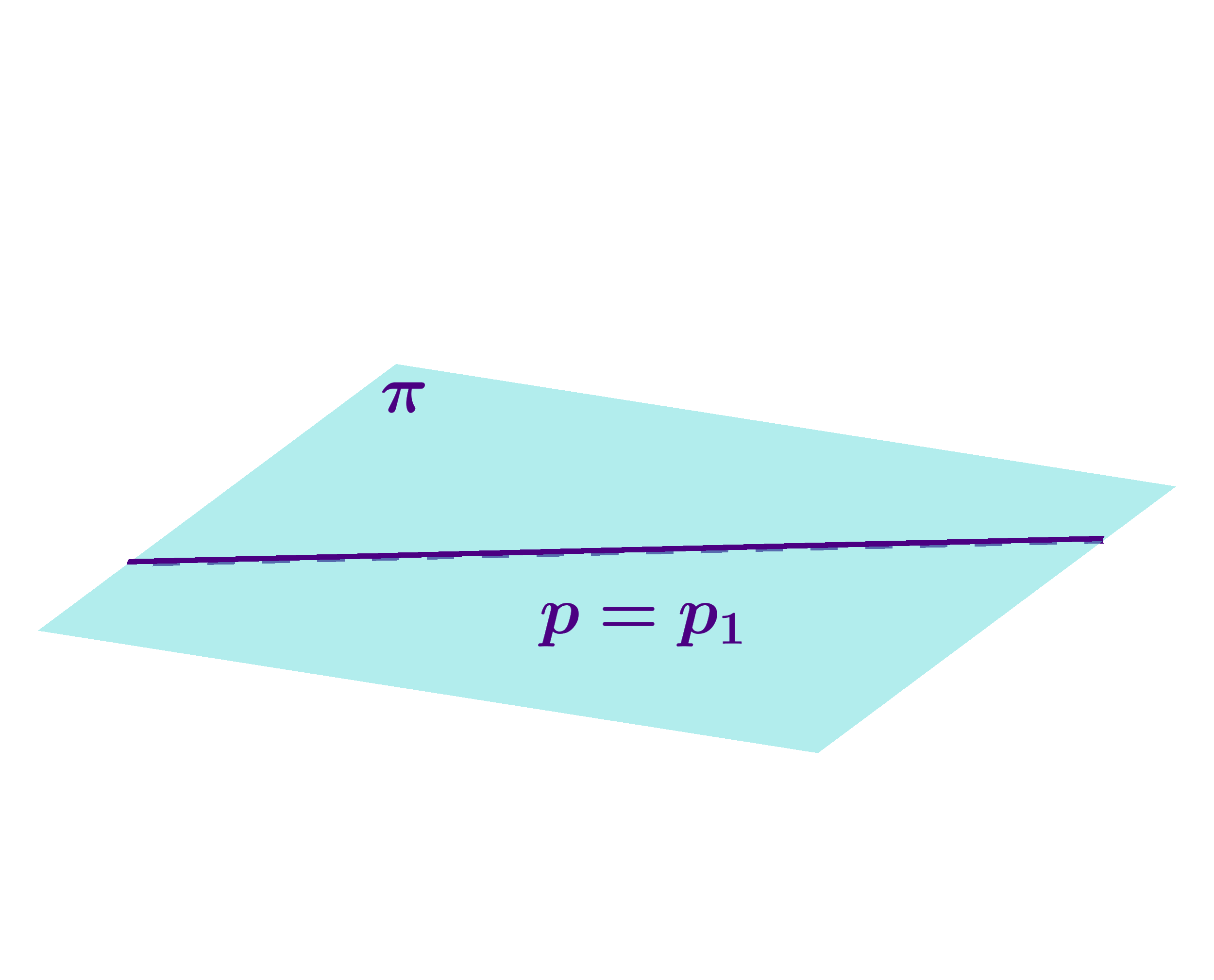 Ortogonalna projekcija pravca koji leži u ravnini