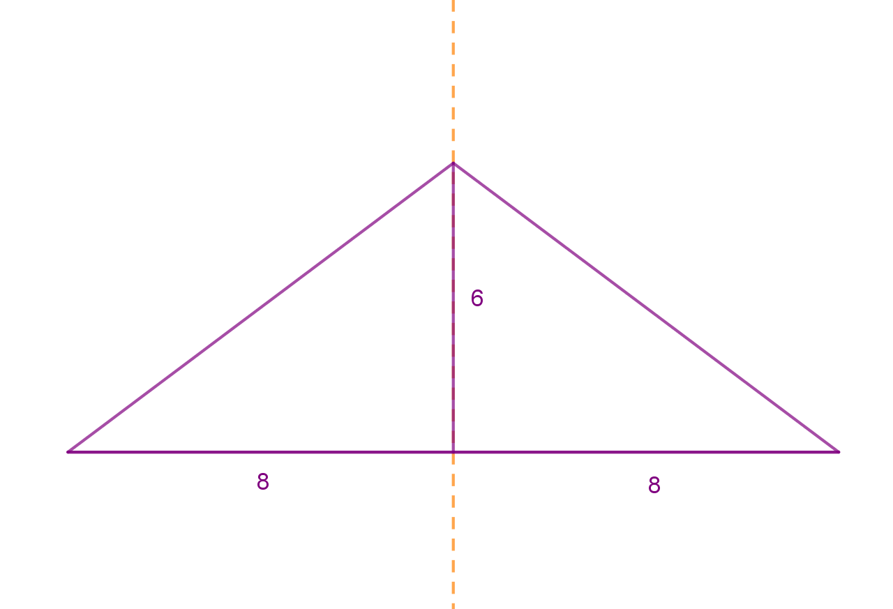 Jednakokračni trokut stranica 16 i 6 rotira oko visine osnovice.